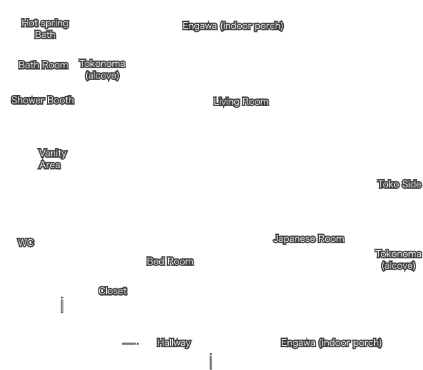 松のLayout
